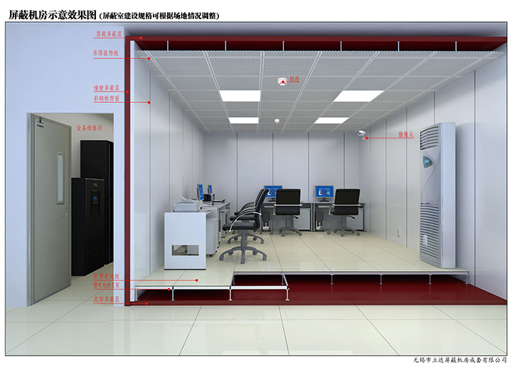 什么是屏蔽工程建設？有何意義？